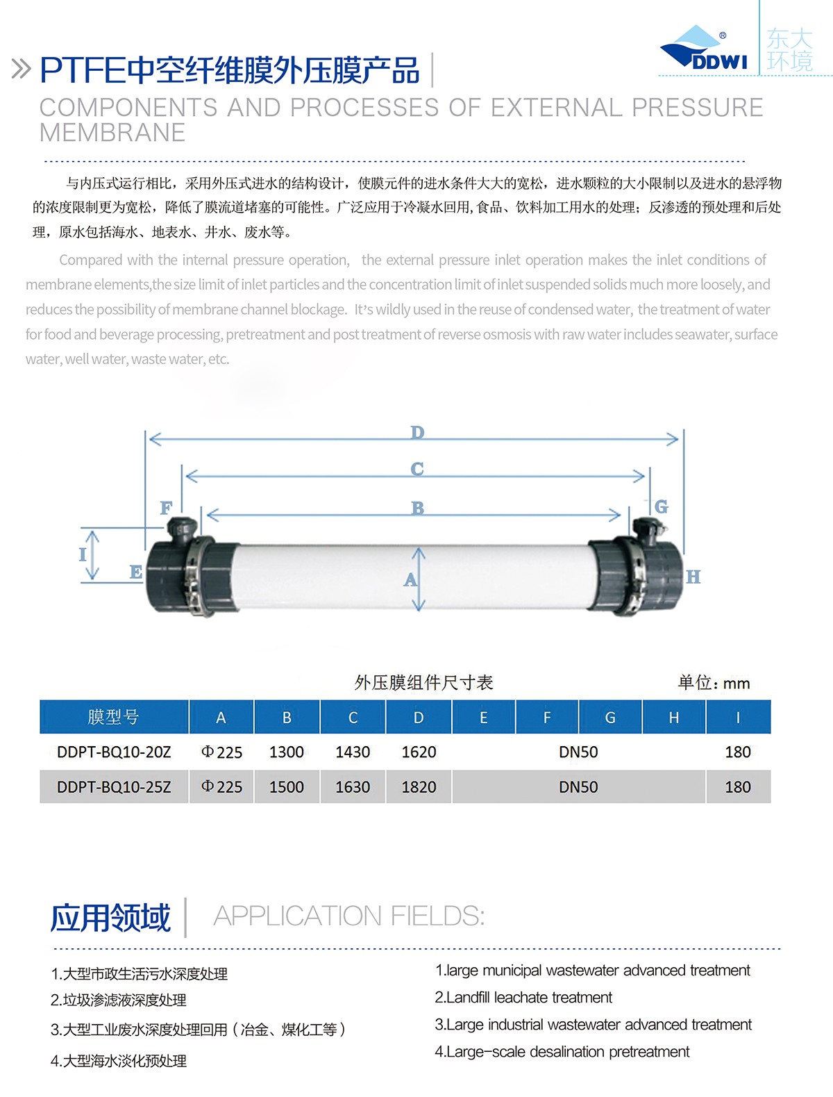 PTFE中空纖維膜