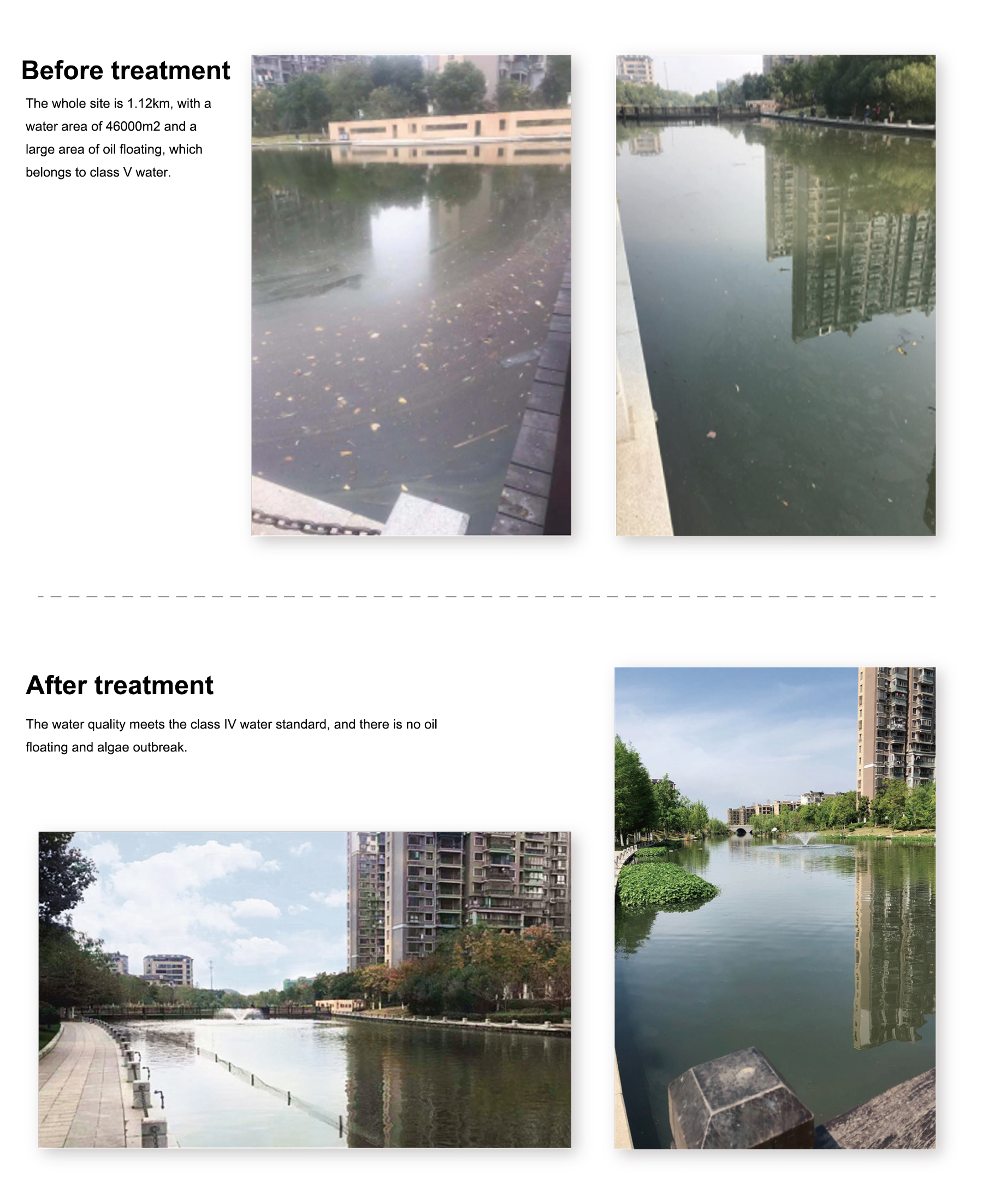 ECOLOGICAL TREATMENT TECHNOLOGY OF CITY RIVER